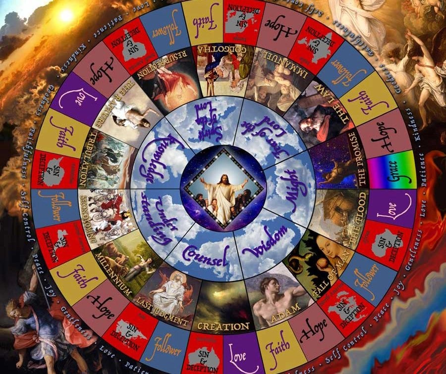 Spiritual wheel game board with religious imagery